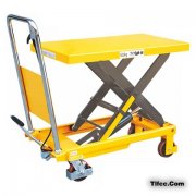 <a href='http://www.225141058.cn/sdsjpt/03041552017.html'>手動(dòng)平臺(tái)車(chē)SP300/500型</a>